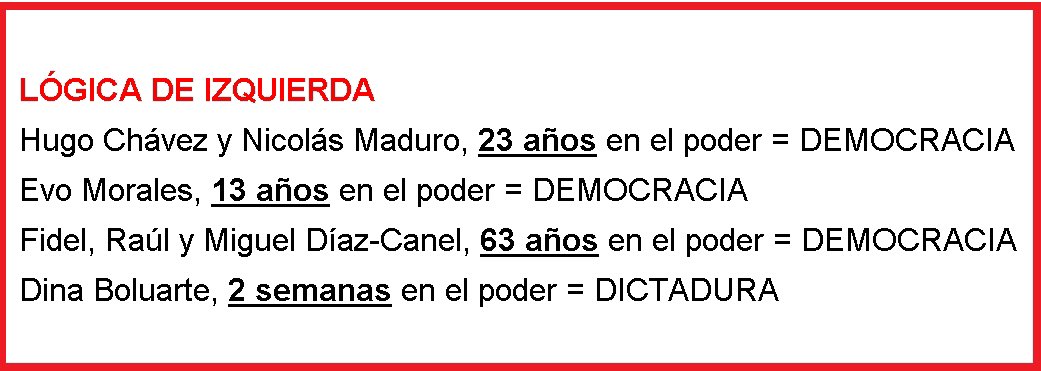 Totalmente. Una lógica inversa.