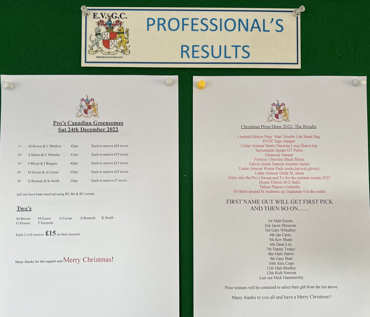simonpjgolfpro's tweet photo. A massive thank you to all who bought a square in this years 🎄prize draw, winners below. Great to get a comp on 🎄Eve we hope you enjoyed the nibbles and 🥃. Merry Christmas to all our customers who have supported us in 2022🙏🙏 https://t.co/CUFSohBsDk
