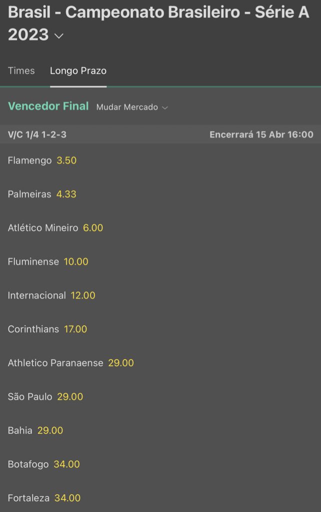 campeonatos transmitidos pela bet365