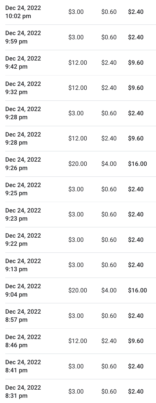 TW Pornstars - 3 pic. Goddess Bellajynx 𓆩♡𓆪. Twitter. I'm literally so shook, this is from