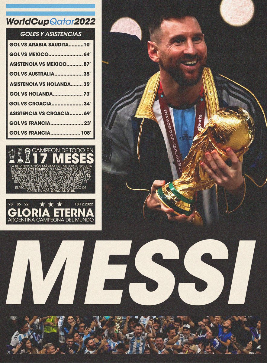 Eterno Lionel.