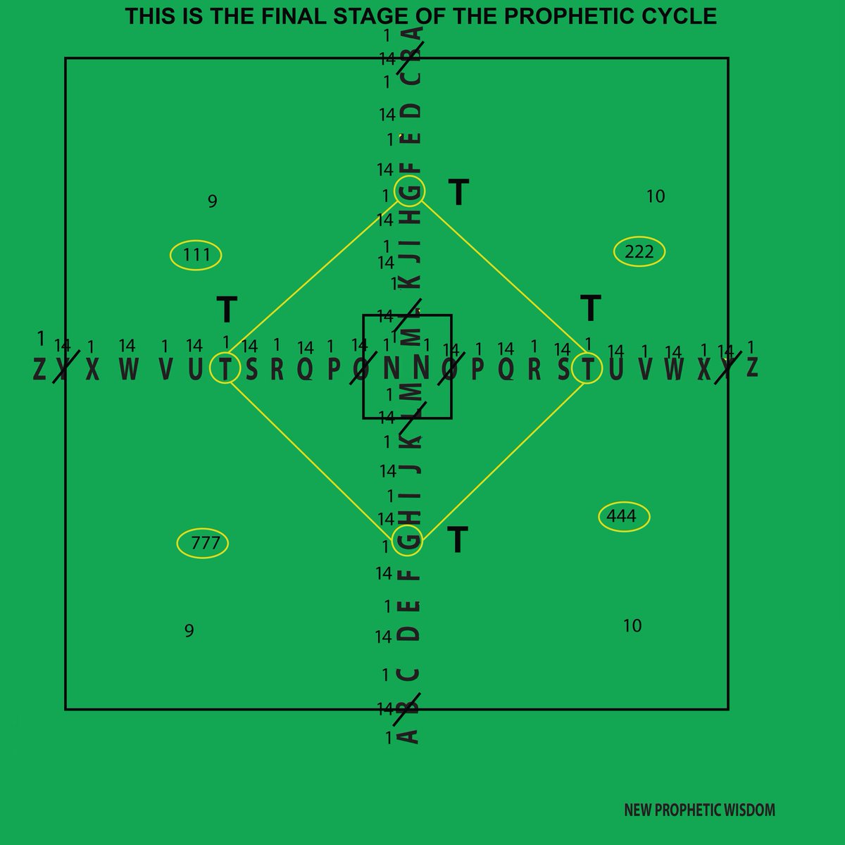 Japhet Kasadha (@newprofeticwsdm) on Twitter photo 