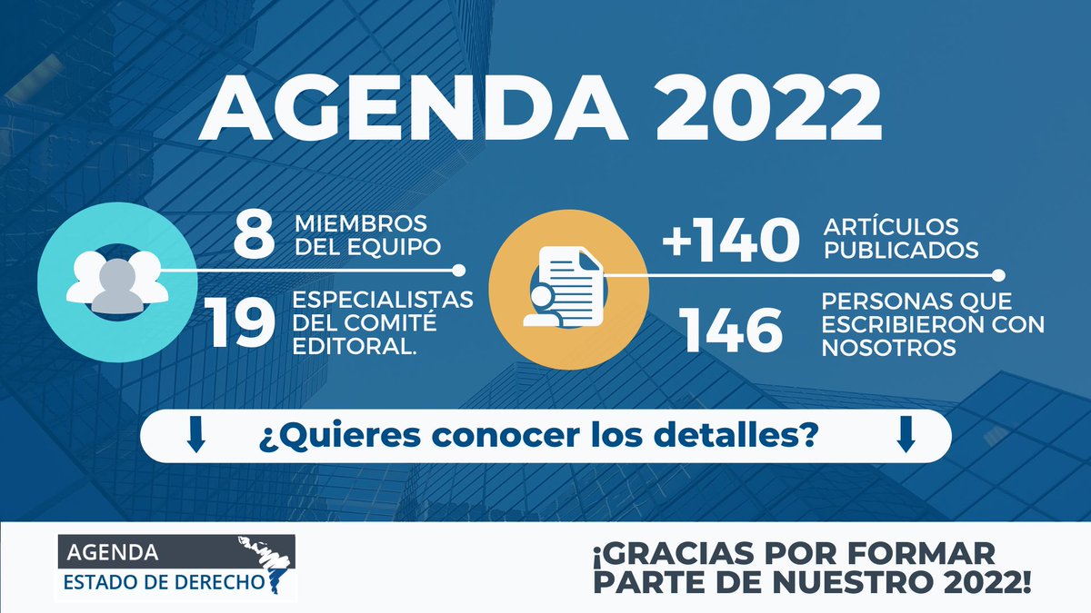 ¡Hicimos nuestro #wrapped! En el 2022 este equipo de 8 personas publicó más de 140 artículos escritos por 106 autores y autoras. 

Continúa leyendo 🧵👇si quieres saber más detalles.