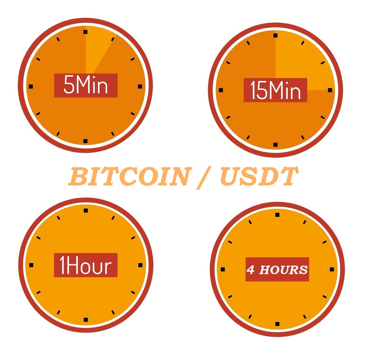 youtube.com/watch?v=FQgdG3…

Irena Coin Ekibi tarafından geliştirilen bu indikator ile BTC/USDT paritesini Youtube üzerinden ucretsiz 7/24 canlı olarak ücretsiz takip edebilirsiniz. %92 basari orani 🎯
#irenacoin #wdwtrading #livetrade #btctrade #irena