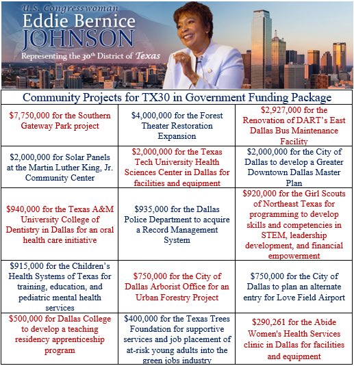 Rep. Eddie Bernice Johnson tweet media