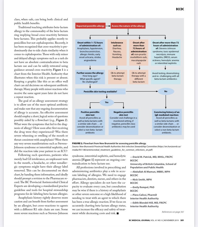 Beta-lactam #allergy: Benefits of de-labeling can be achieved safely 
#IDTwitter #MedTwitter #ClinicalPearl #PedsICU #immunology #ICU #ClinicalPearl #FOAMcc #EMTwitter #EMBound #MedEd #clinic #PICU #Bioinformatics #TwitteRx #MedStudentTwitter