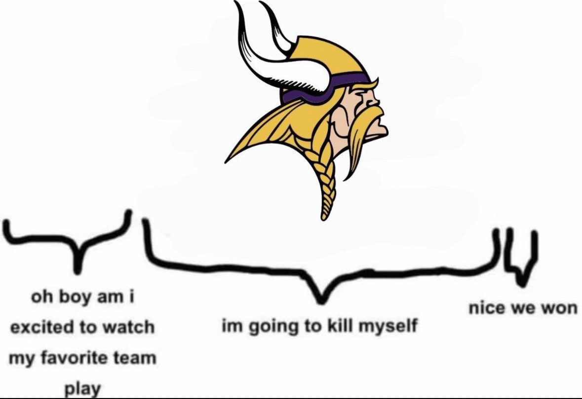 TyIer____'s tweet photo. @Vikings every week…. https://t.co/KvkOhvKlGa