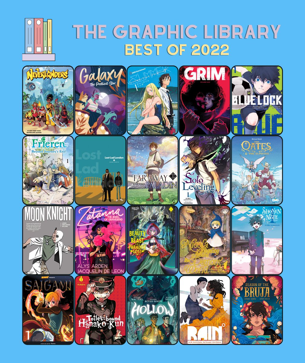 sm_wordsmith's tweet photo. Here's my gift to all y'all - my Graphic Library Best of 2022 list. Happy Holidays!

#GraphicLibrary #Manga #Comicbooks #GraphicNovels #SchoolLibraries #LibraryTwitter
@AlysArden @planetx @deuxdel @TomTaylorMade @Steph_Smash @Saturday_am @JeffLemire
https://t.co/h4gz8fnfd9 https://t.co/t7PpMZVlmG