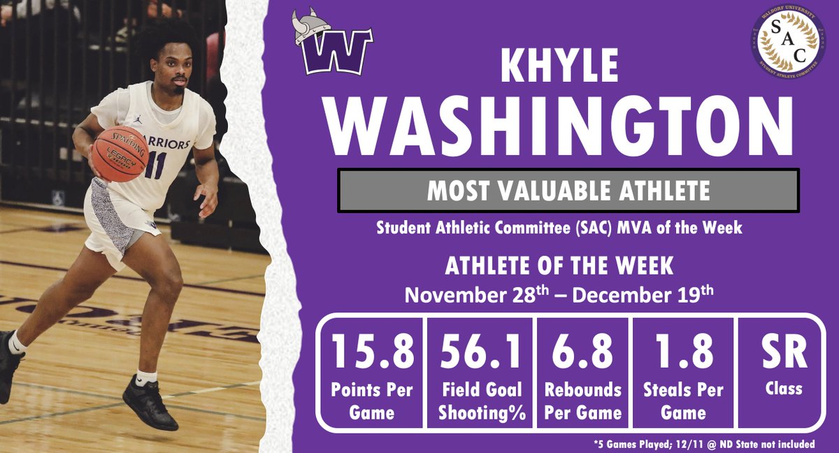 WALDORFSAC's tweet photo. Our MVAs of the week go to Khyle Washington and Lizzie Garza!

Your performances on the court have been recognized by the SAC. 
Keep up the great work! https://t.co/aRQuEdANAo