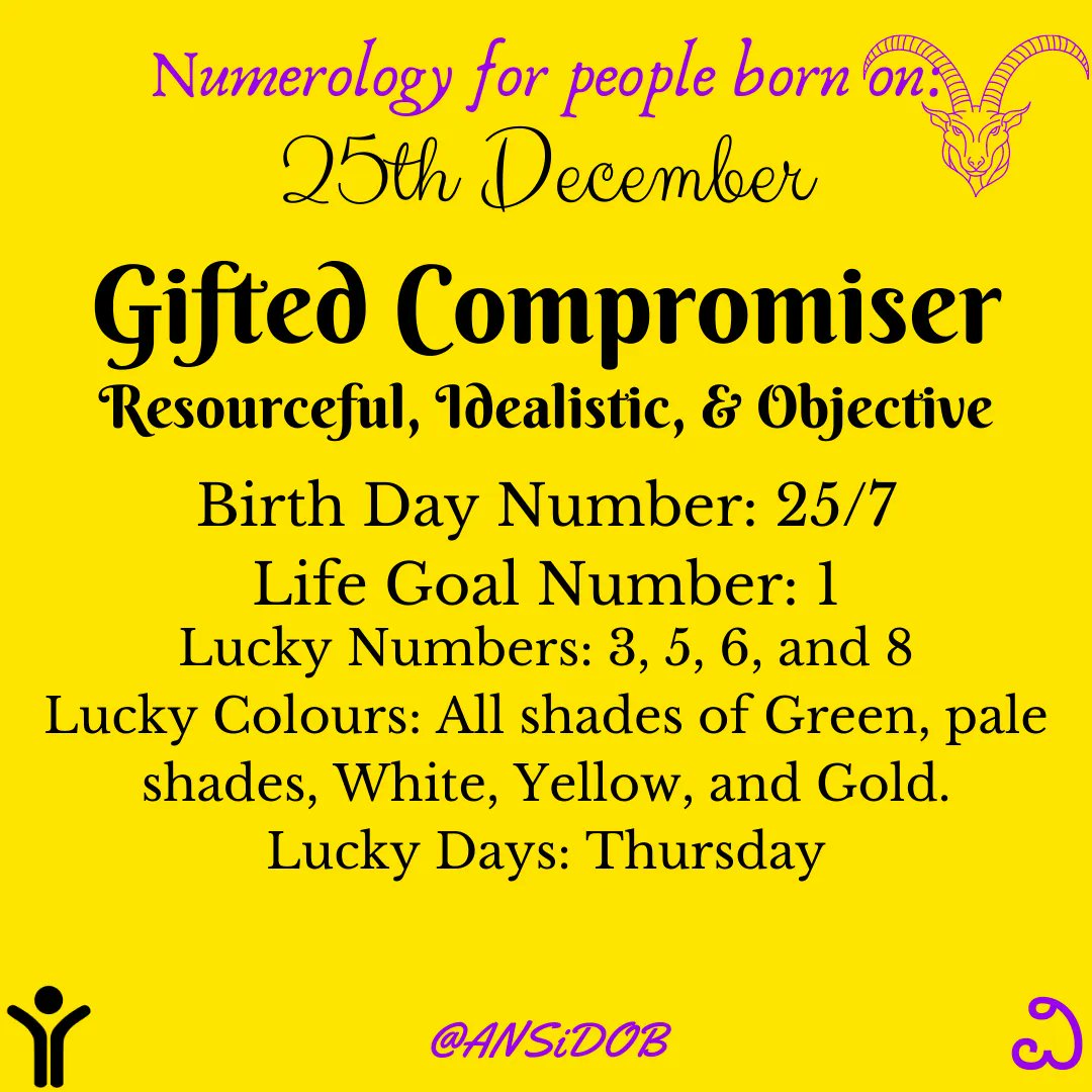 ANSiDOB's tweet photo. #BornOn25thDecember 
Its Your Birthday 
#HappyBirthday #GiftedCompromiser
Tag and share with your friends, colleagues, and loved ones who are celebrating their #birthday today.

Now available as an NFT on @OpenSea: https://t.co/EcSb15SujP https://t.co/G74qKeguCO