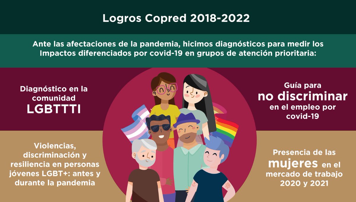 COPRED CDMX on Twitter: 