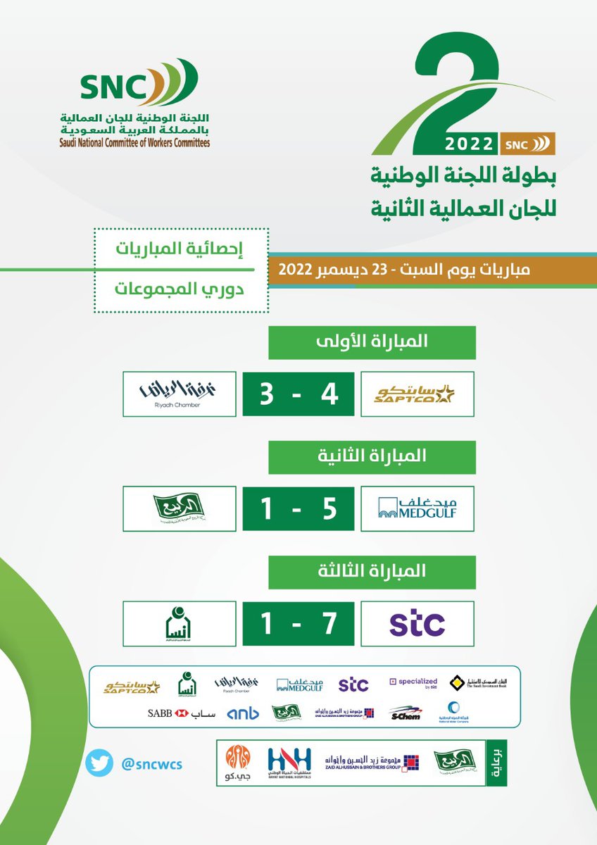 S N C الـلـجـنـة الـوطـنـيـة tweet media