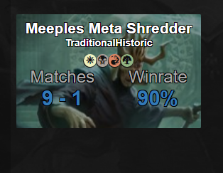 H0YER's tweet photo. Meeples Meta Shredder - around 85-90% win rate
Just downloaded tracker, but this is the deck I went to 24 with.
@fireshoes @AlthMtg https://t.co/QmQ8htTThA