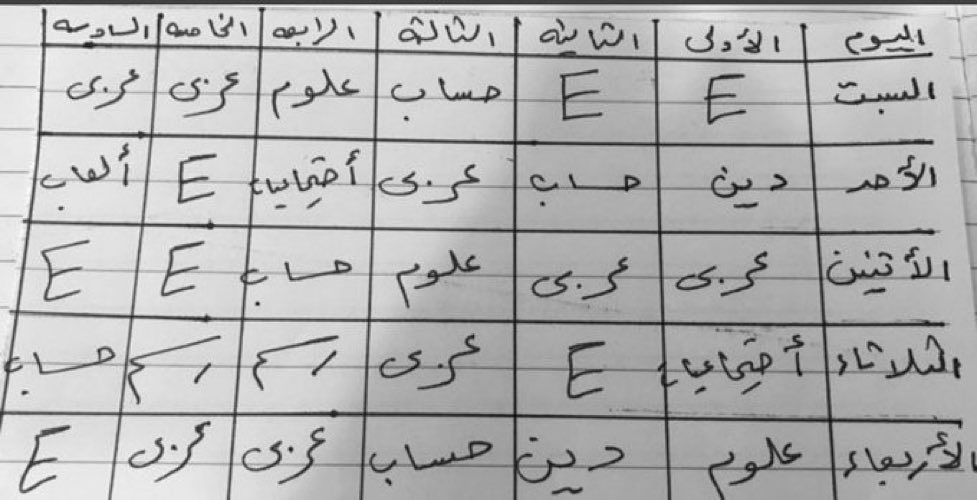من يوم فارقنا هالجدول والحياة لاعبه فينا لعب