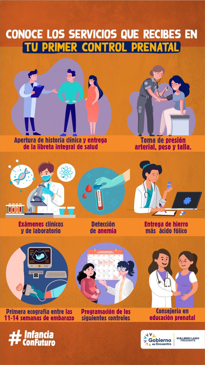 Ministerio de Salud P blica on X