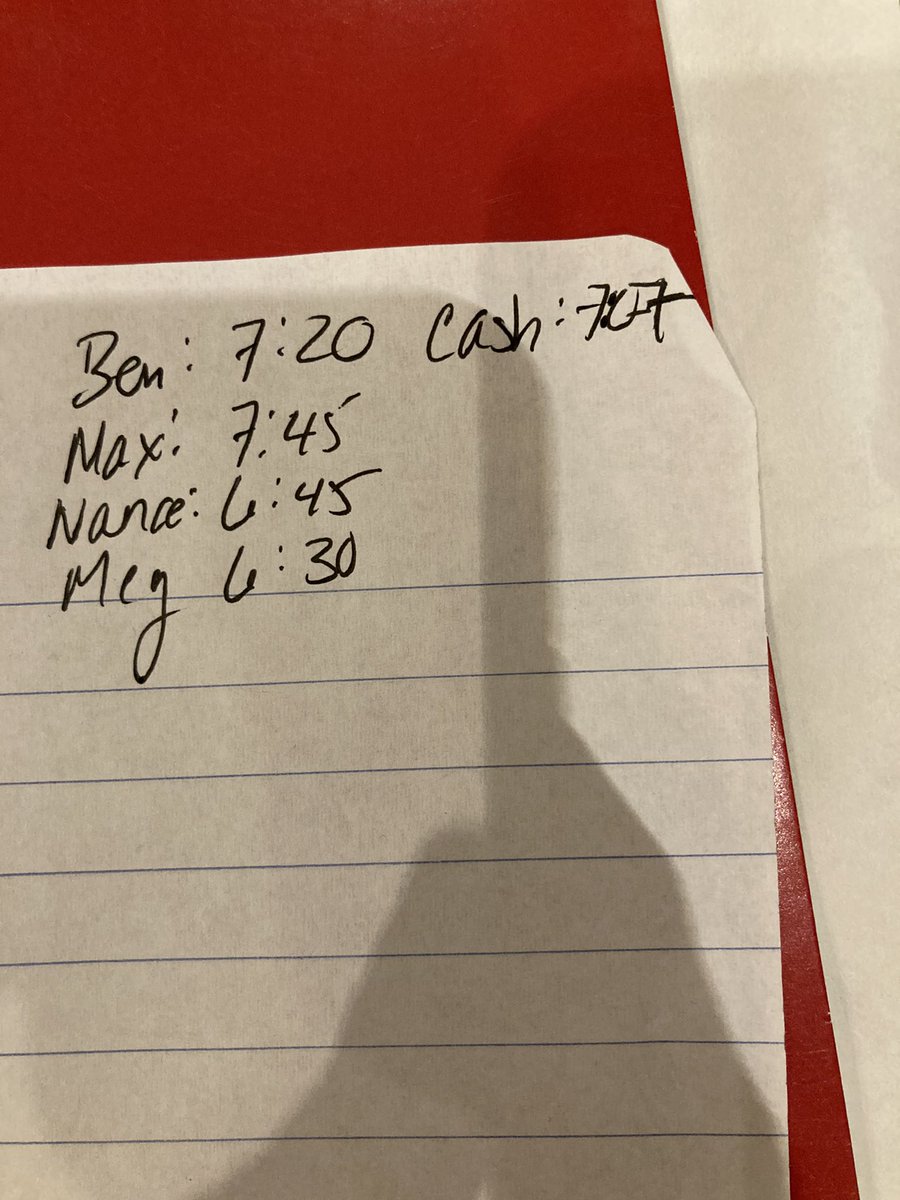 Friendly wager on when the Uncle will show up.  #we’restarving