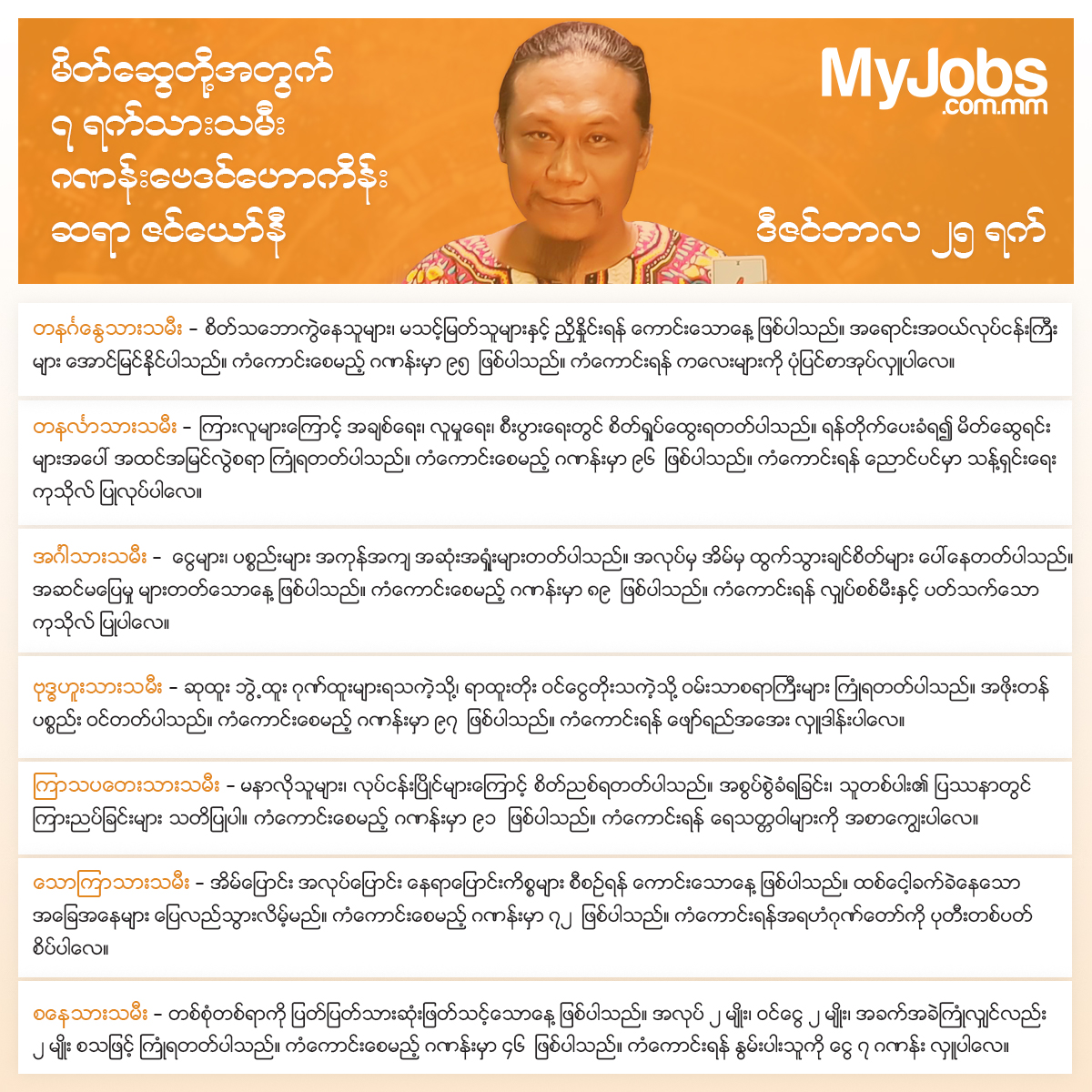 MyJobsMyanmar's tweet photo. ၂၀၂၂ ခုနှစ် ဒီဇင်ဘာလ ၂၅ ရက်နေ့အတွက် ဆရာဇင်ယော်နီဟောကြားထားသော ၇ ရက်သားသမီးများရဲ့ ဆောင်ရန်၊ရှောင်ရန် နှင့် ကံကောင်းခြင်းအတွက် အဆောင်ယတြာများကို MyJobs မှ မိတ်ဆွေတို့အတွက်ဖော်ပြပေးလိုက်ပါတယ်။ https://t.co/K0BLhOuajH