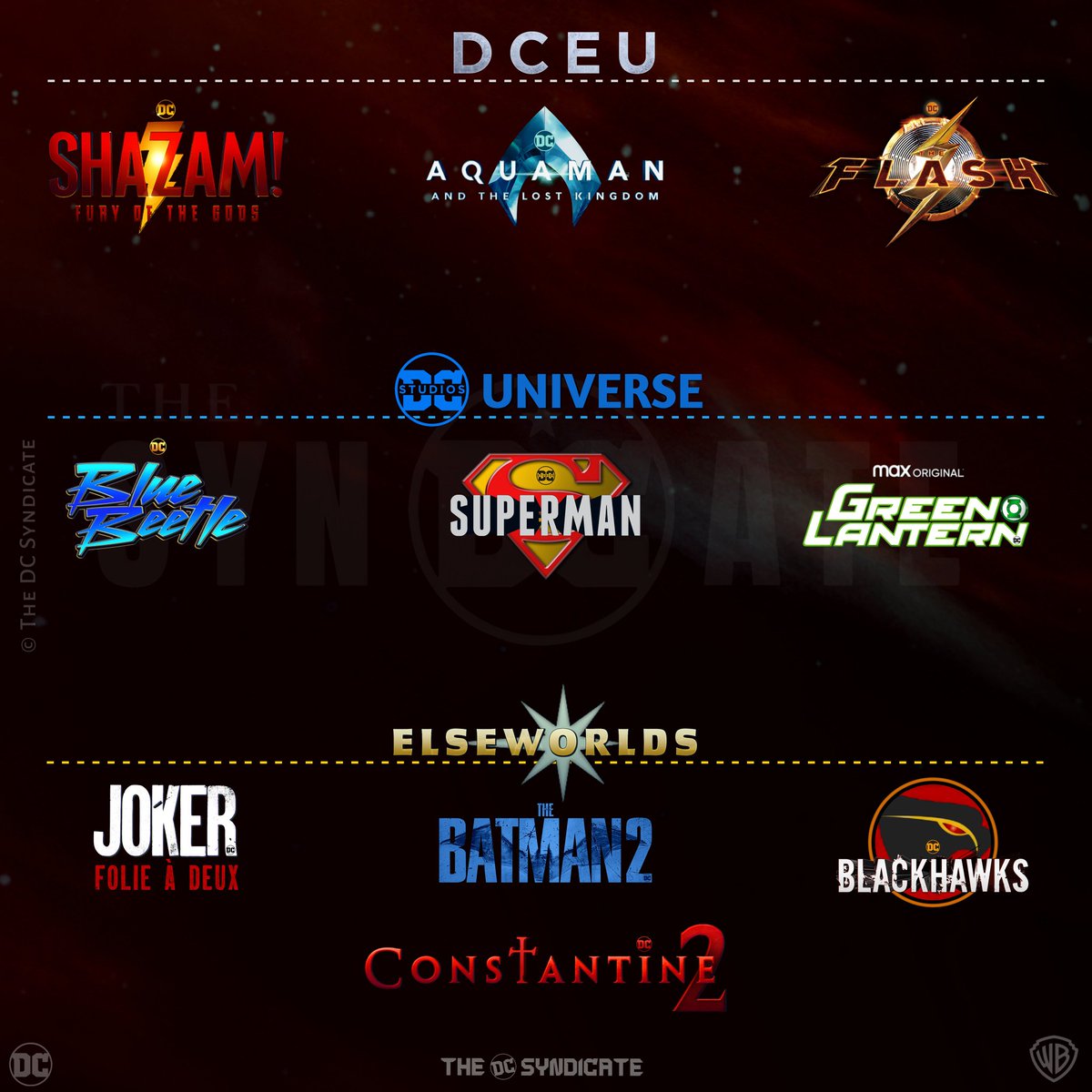 TheNuGeekz's tweet photo. When the DCEU ends I'm not particularly interested in James Gunn's DC Studios Universe #DCSU, but what I would be interested in are the DCU's #Elseworlds with Zack Snyder, Ben Affleck, Henry Cavill, etc. https://t.co/Vwz1rUaLY7
