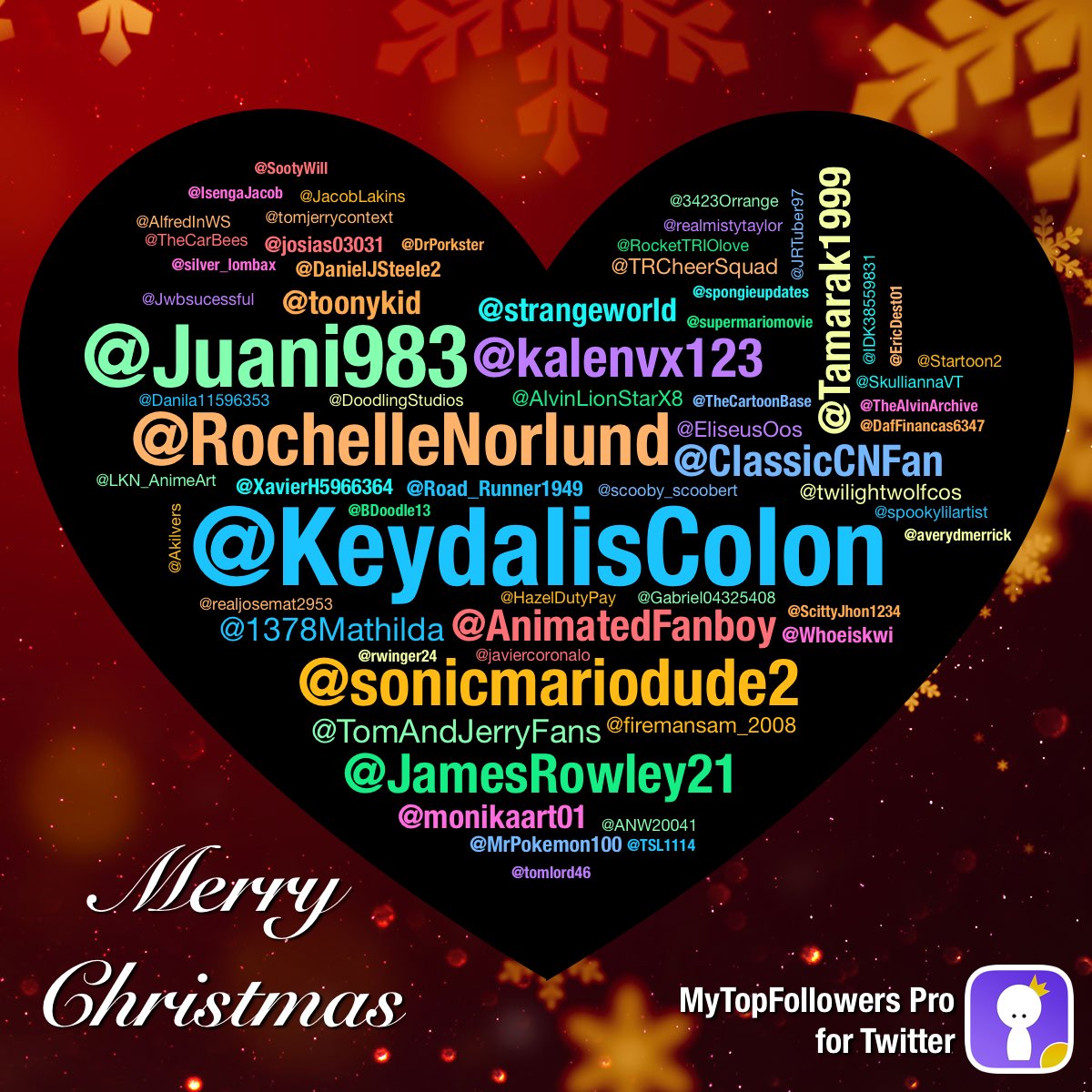 J10043632537's tweet image. My top amazing fans #mytopfollowers #MerryChristmas via dixapp.com/mytopfollowers… Retweet if you see yourself @KeydalisColon @Juani983 @RochelleNorlund @sonicmariodude2 @JamesRowley21 @kalenvx123 @AnimatedFanboy @ClassicCNFan @Tamarak1999 @mo...