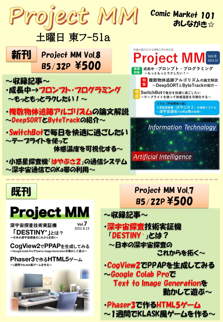 project_mm's tweet photo. 改めて #C101 の情報になります‼️
今回も情報工学メインの記事を揃えた新刊「Project MM Vol.8」を頒布します✨
31日(土曜)の東フ-51aです∩(^ω^)∩
既刊も一部ありますので、ぜひお越し下さい~🚀🚀🚀
#C101新刊 #C101お品書き #projectmm
https://t.co/GNkYf1J391 https://t.co/vK18Xiapn4