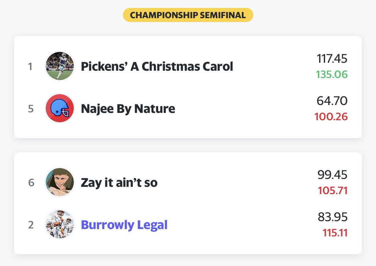 TheHTFFL's tweet photo. Christmas Eve update https://t.co/8f1tEzR3ho