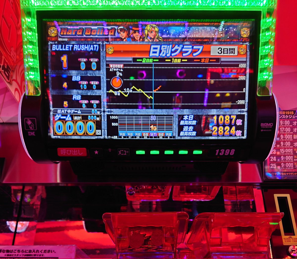 MSN0304's tweet photo. 上手いのか下手なのかわからんハードボイルド…
出てるからなんでもいいか https://t.co/YINPFVRv5d