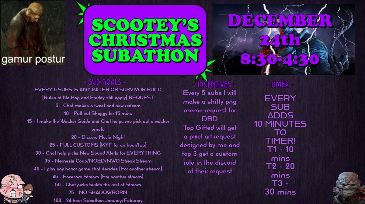 twitch.tv/scooteybootey

CAPPED SUBATHON TIME SEE U ALL THERE