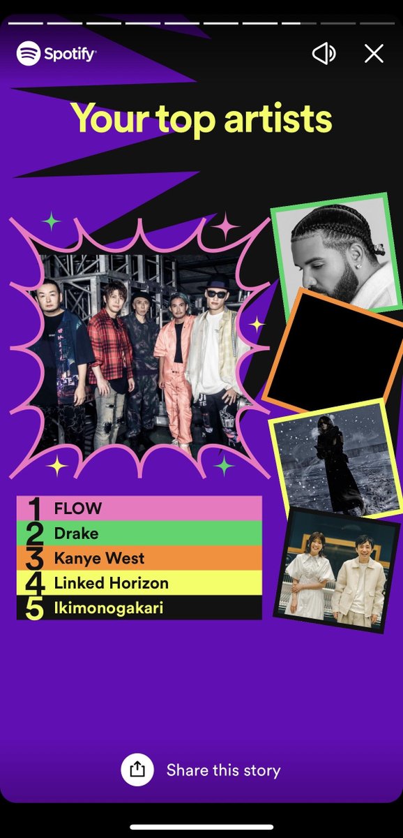 0HDM_'s tweet image. how my nerd ah 2022 went 💀