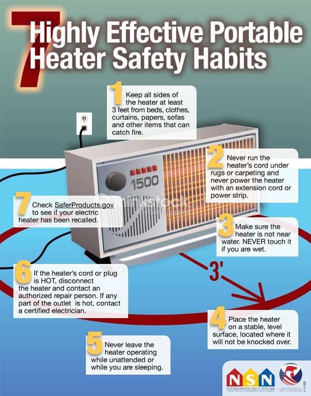 Use space heaters responsibly!
