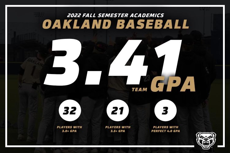 Our guys REPRESENTED in the classroom once again. Great way close out the fall semester and head into spring.