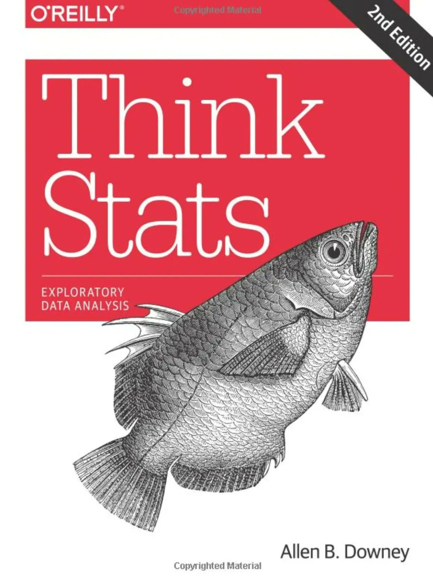 gp_pulipaka's tweet image. Free Books to Learn #Statistics For Data Science! #BigData #Analytics #DataScience #AI #MachineLearning #IoT #IIoT #Python #RStats #TensorFlow #JavaScript #ReactJS #CloudComputing #Serverless #Linux #Books #Programming #Coding #100DaysofCode   
geni.us/StatsDSci