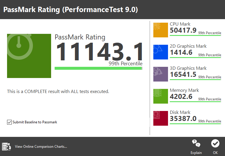 自宅のパソコンが最強になった

i9-13900KFとRTX3090とPCIeGen4SSDのコラボ
どれだけ強いかというと前構成の倍以上はスコア出てる