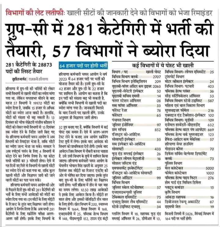 Raunak_lohan's tweet photo. #CET की गैजेट नोटिफिकेशन में अंतर्निहित कमियों को तो पहले सुलझा दीजिए @mlkhattar साहब।
1. CET क्वालिफाई कर दीजिए। ये चार गुणा वाला चक्कर खत्म कीजिए।
2. दुसरा सीईटी परीक्षा के संबंध में सभी कानूनी विवाद केवल पंचकुला के अधीनस्थ न्यायालयों की अधिकारिता के अध्याधीन होना गलत।~(1/2) https://t.co/Xmc1y1Hxiy