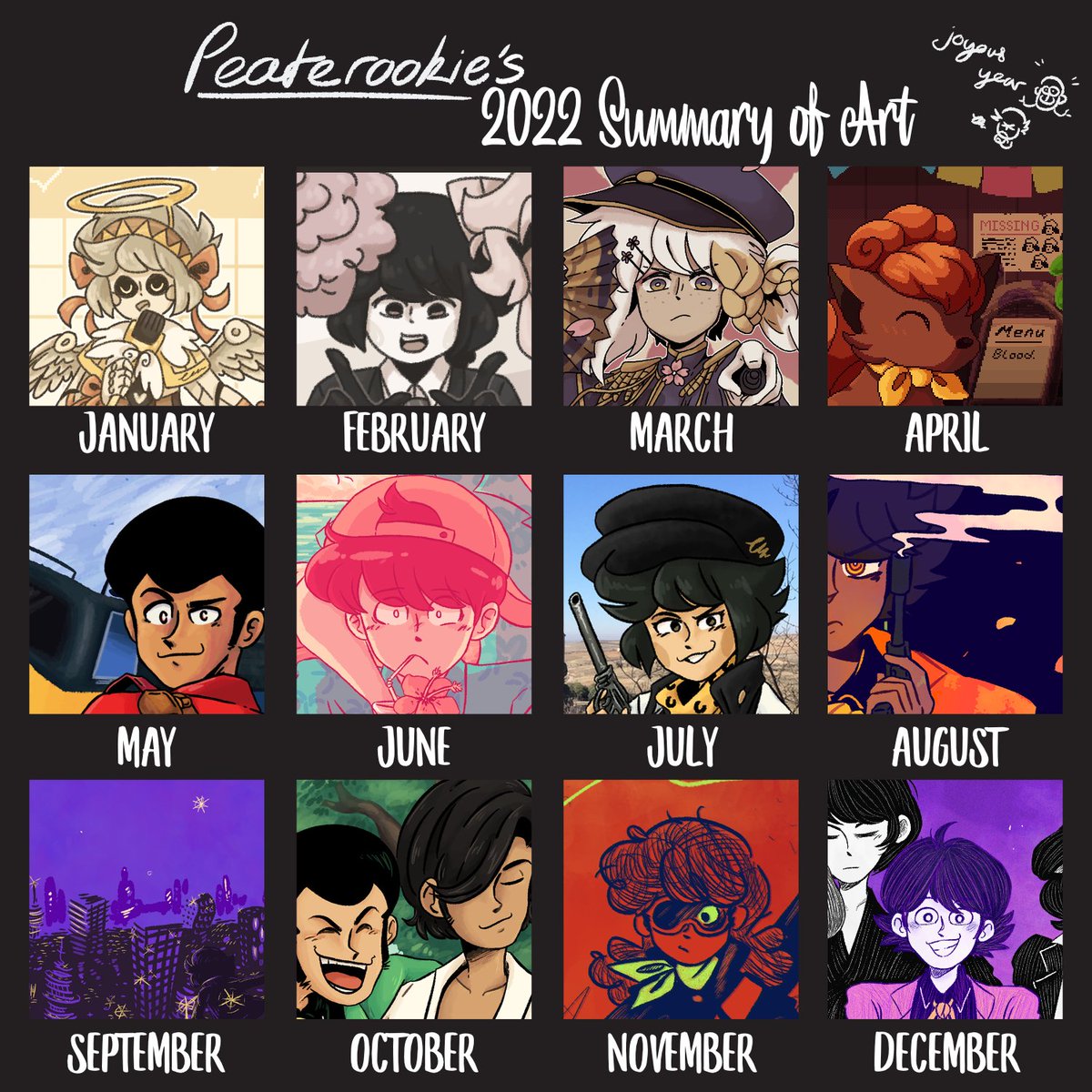 Finally did the thing