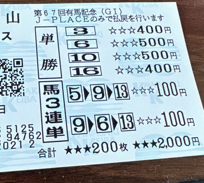 有馬記念じゃあああ使い回し 