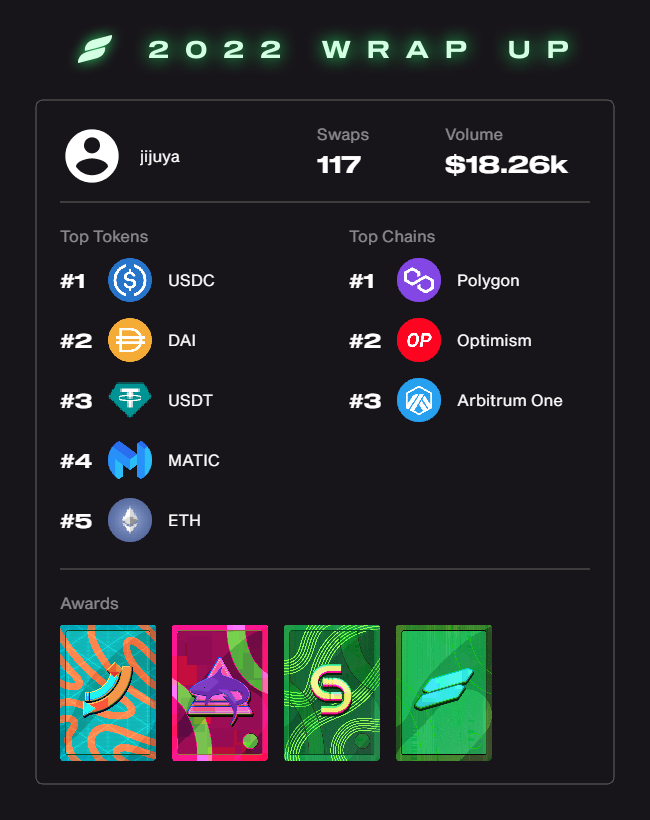 hannamiqi's tweet photo. #SlingshotWrapUp 
@SlingshotCrypto
 Hello  2023 https://t.co/3EmyjblRTx