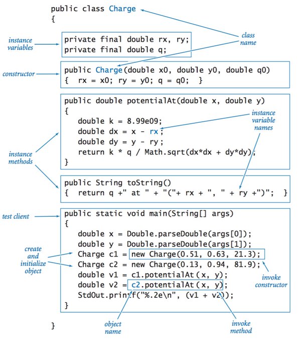 javinpaul's tweet image. 6 Course to learn Java
1. Java Masterclass - bit.ly/2AHuthF 
2. Core Java - bit.ly/3waM23y
3. Java Professional  - bit.ly/3H3FRm9
4. Java Fundamentals  - bit.ly/3HjaVOZ 
5. Java Pro - bit.ly/3AAkIxa
6. Codegym - bit.ly/3JEMQ7c