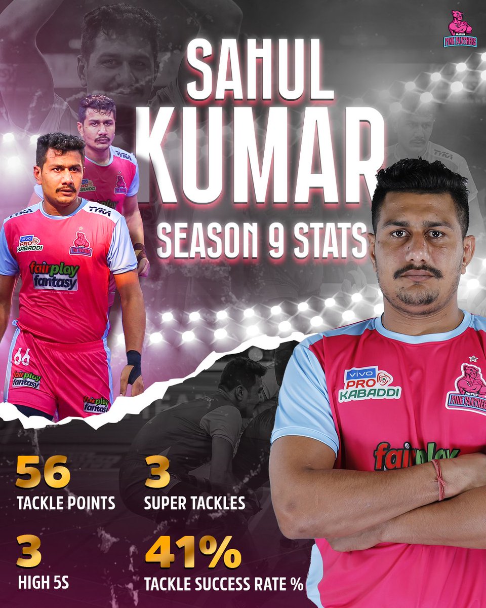 JaipurPanthers's tweet photo. Kya Power Hai! 🤩
#SahulKumar had a fantastic performance in Season 9️⃣ and powered the team's defence! 💪
#RiseOfPanthers #FantasticPanga #PantherSquad #JaiHanuman #TopCats #JaipurPinkPanthers #JPP #Jaipur #vivoProKabaddi https://t.co/siLzxNcltu