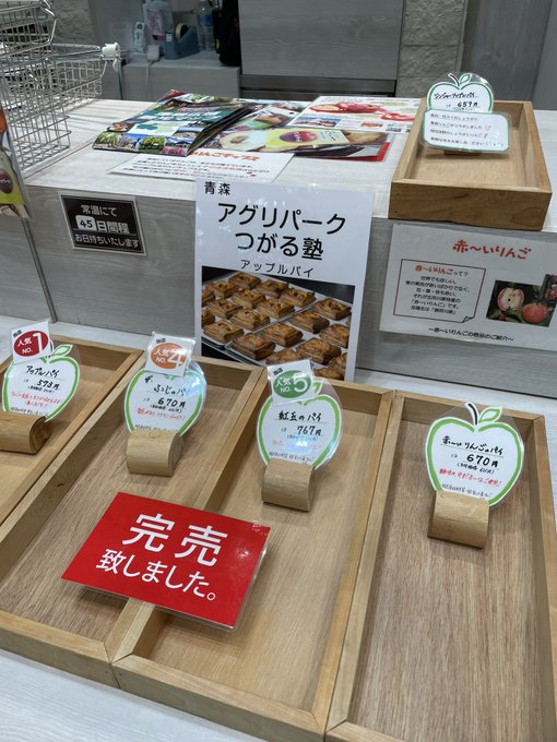 アップルパイさま専用です (*ˊᵕˋ*) …* 直販価格 inspektorat