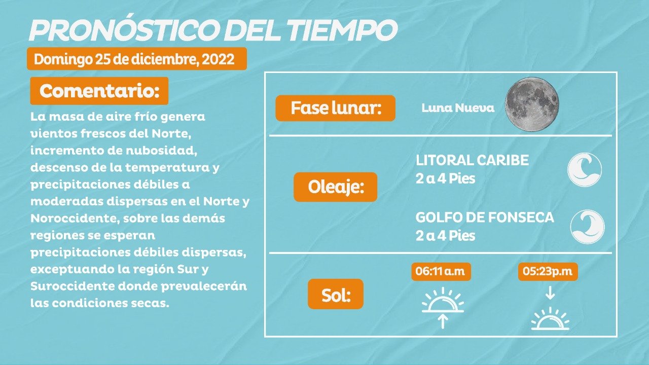 Clima este domingo 25 de diciembre de 2022. 