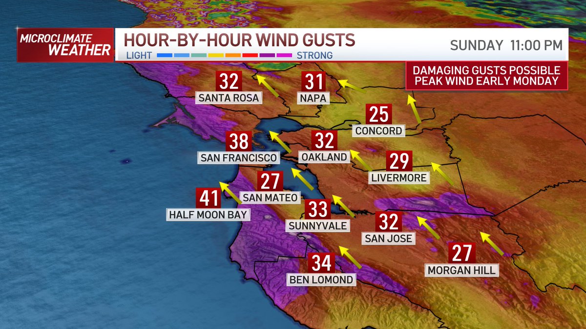 RobMayeda's tweet photo. Damaging wind gusts returning: High wind warning 8pm tonight to 8am Monday. Time to secure outdoor items now w/ strong wind tonight into early Monday morning (note 4am). Mountain gusts 1000' and higher will be 60-80 mph+ #CAwx 1/8/2023 https://t.co/jSvN1yX4SD