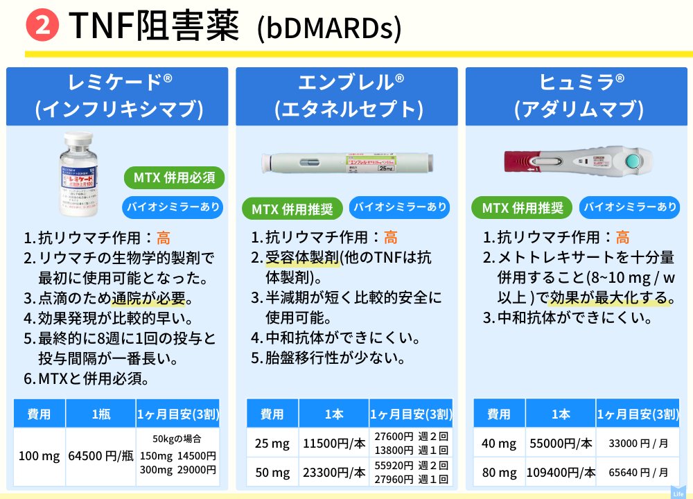 Dr.キウイ tweet media