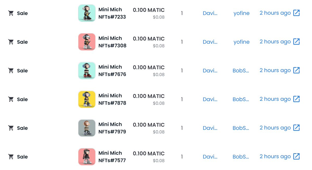 Today was supposed to be a rest day for me, but the sales from the past two hours have me too excited not to share. It looks like someone out there is really loving the Mini Mich NFTs. Thank you for your support!

Don't miss it:
Opensea link:opensea.io/collection/min…

 #NFT