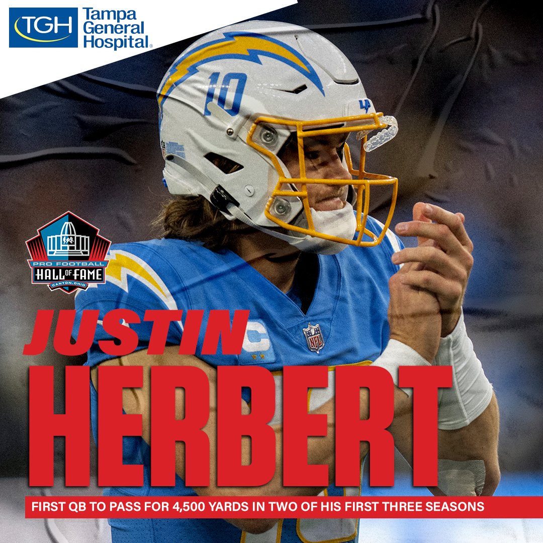 With a strong start in Denver, <a href="/chargers/">Los Angeles Chargers</a> QB Justin Herbert has surpassed 4,500 passing yards for the season.

He's now the first QB in NFL history to achieve this in two of his first three seasons.

<a href="/TGHCares/">Tampa General Hospital</a> | <a href="/HOFHealth/">Hall of Fame Health</a>
