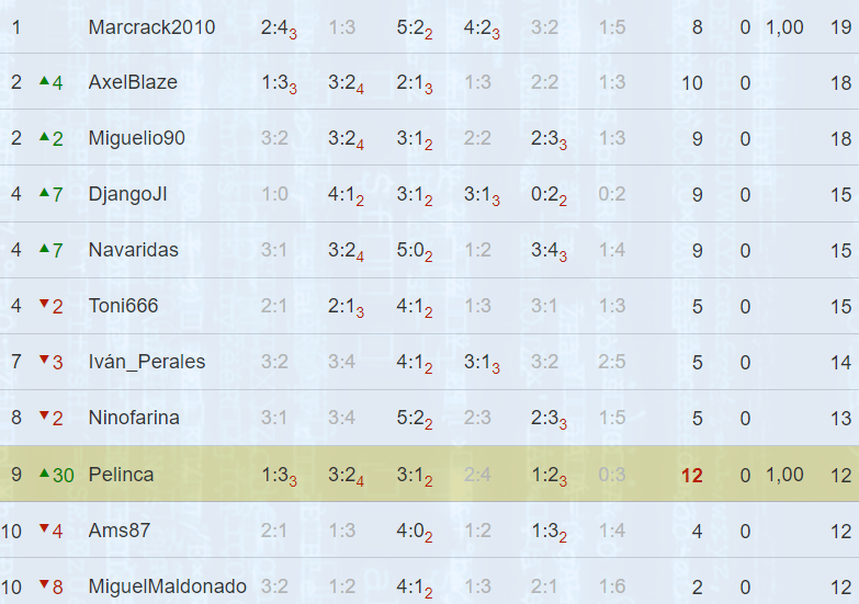 La Hora de los Reyes tweet media