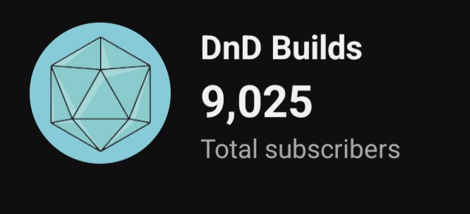 DnDBuildsRJ's tweet photo. I can't believe people have enjoyed listening to me talk about Dungeons&amp; Dragons so much that it's come this far, but thanks for anybody who's been on the ride with me.  #dnd #dnd5e https://t.co/zj2t4czjfT