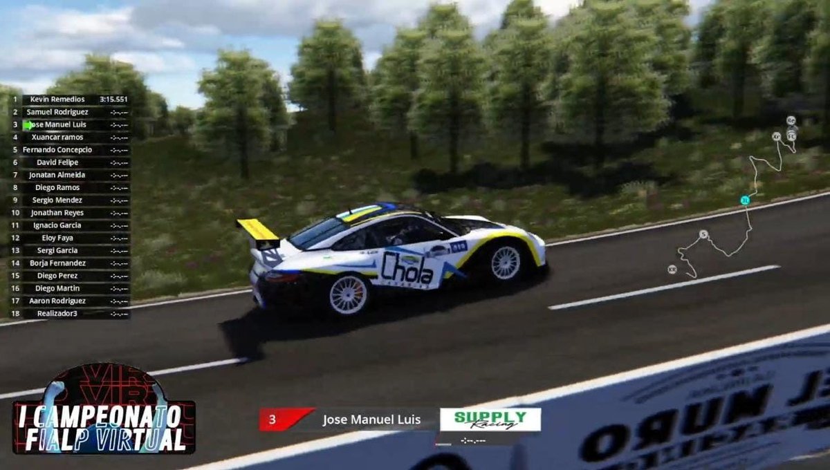 Categoría Honda Civic 🎌
<a href="/diegomartinpad4/">Diego martin padron</a> P1 🥇
Sergio Mendes P3 🥉
Adrián Rodríguez P6
<a href="/Yero_100/">jonatan</a> P11