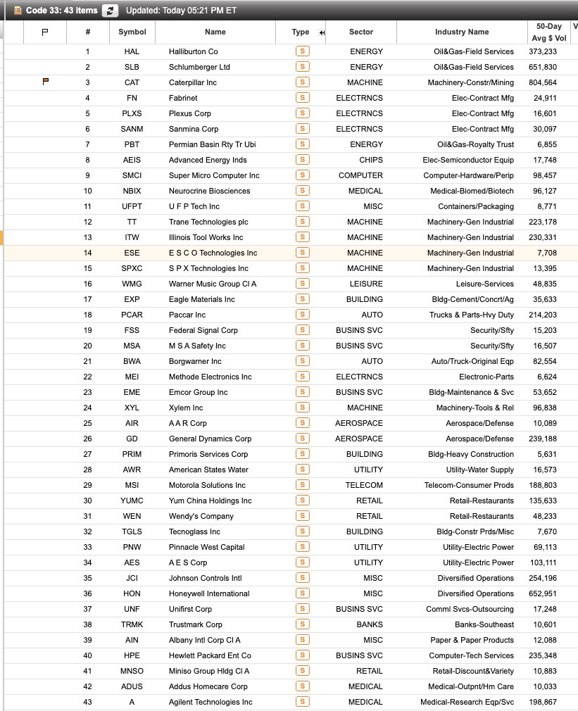 Ted Zhang on Twitter: