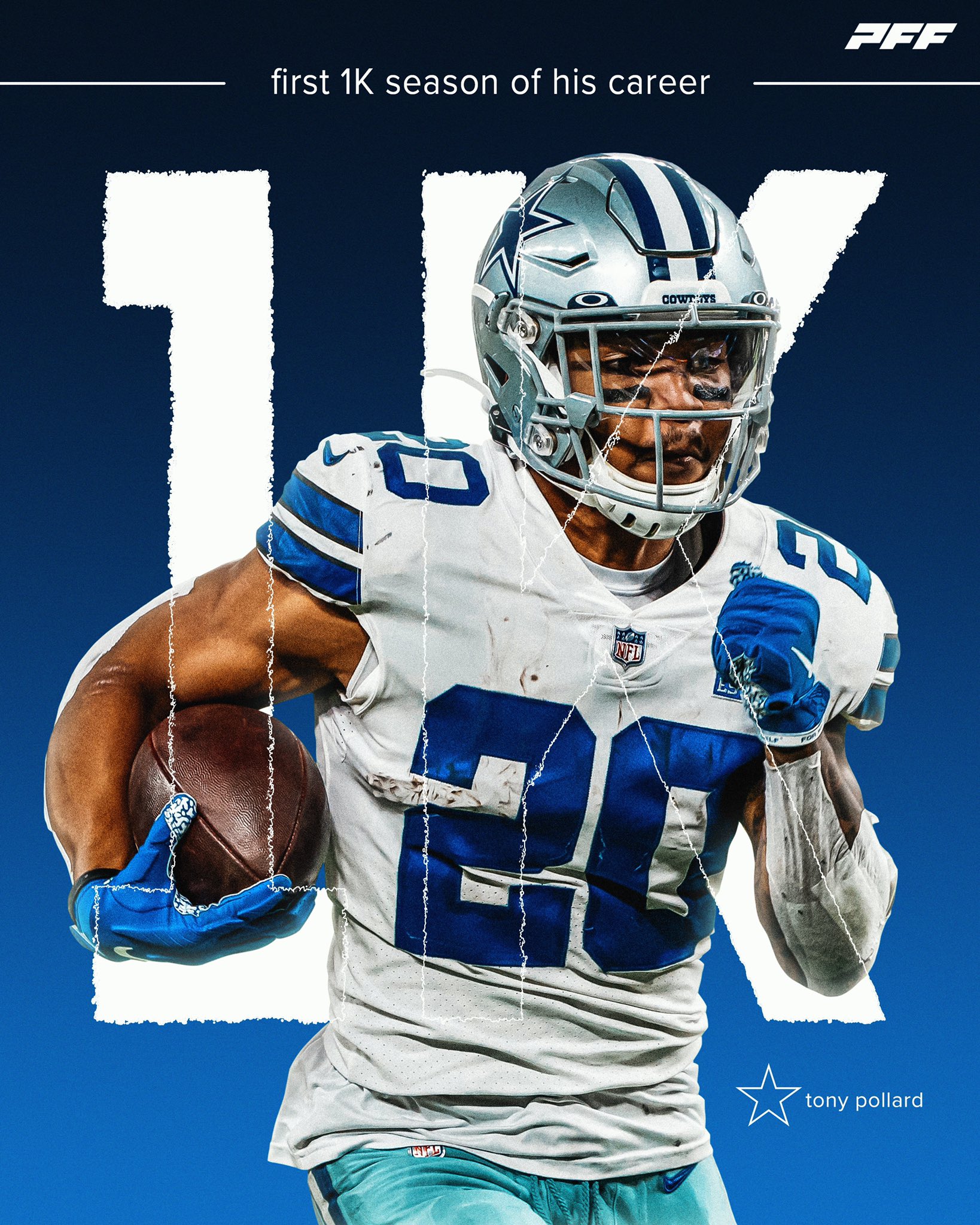 PFF on Twitter "Tony Pollard goes over 1,000 rushing yards for the