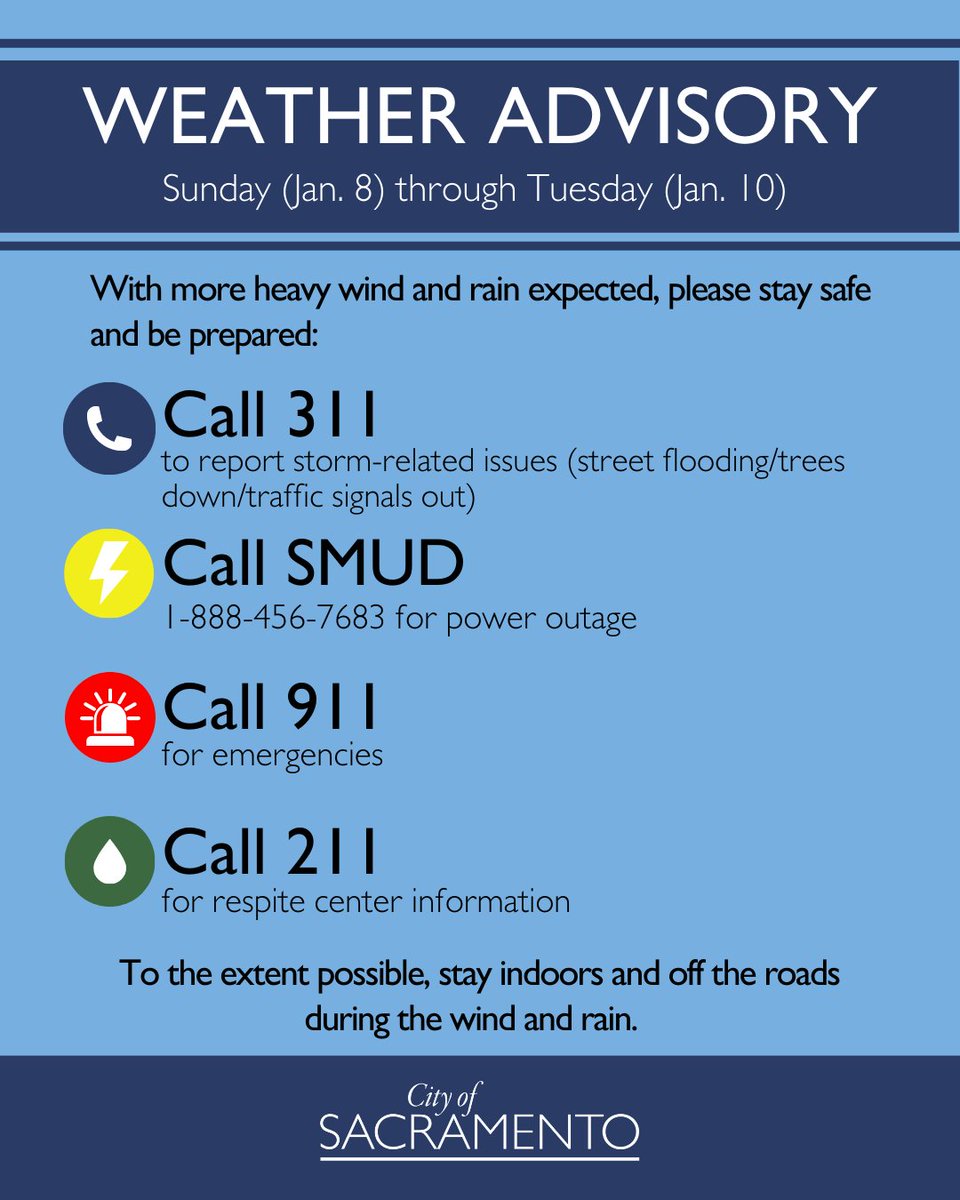 Councilmember Caity Maple On Twitter RT TheCityofSac Heavy Wind And 
